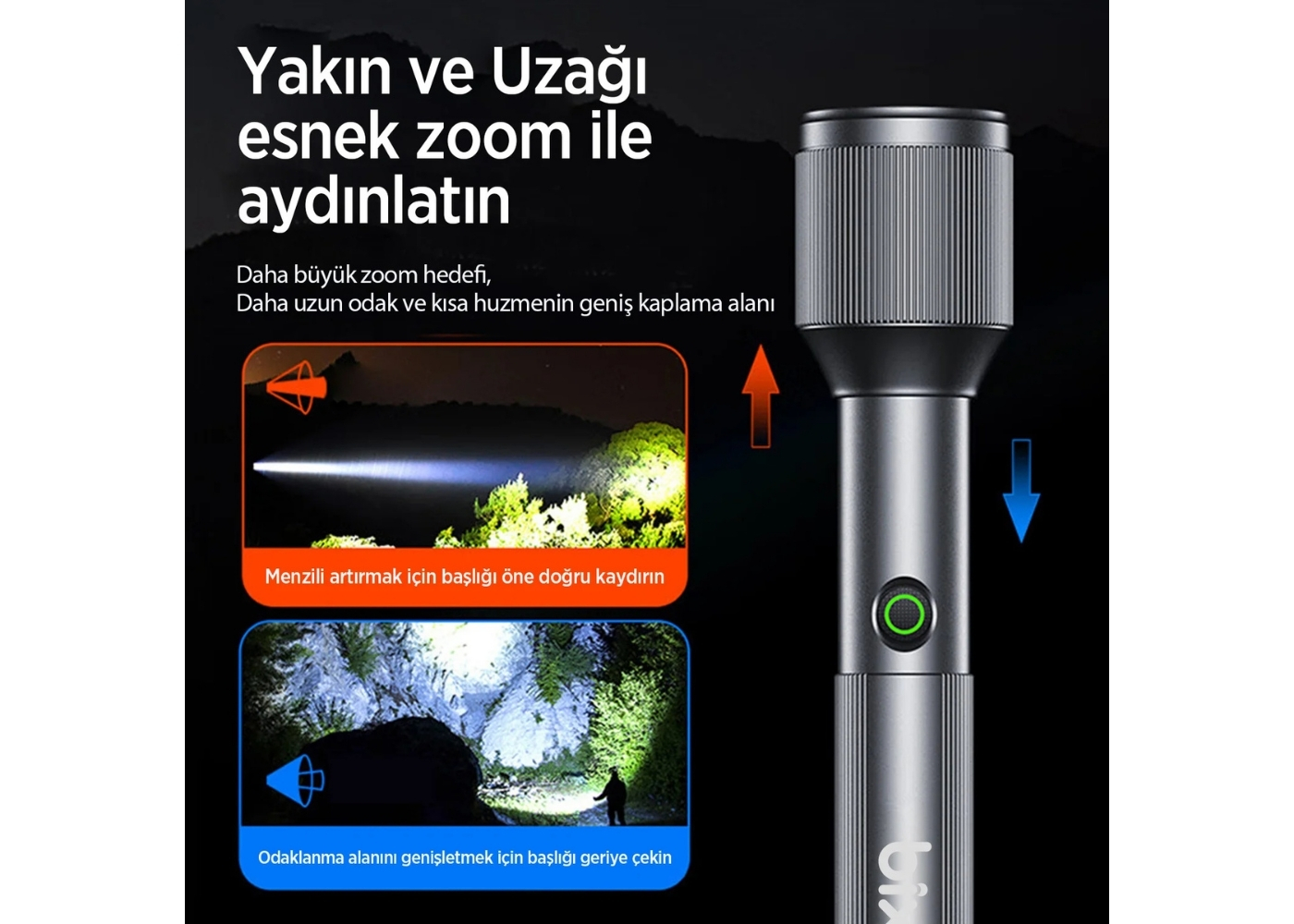 Bix BX2143FL 24W 1000 Lumen Fener